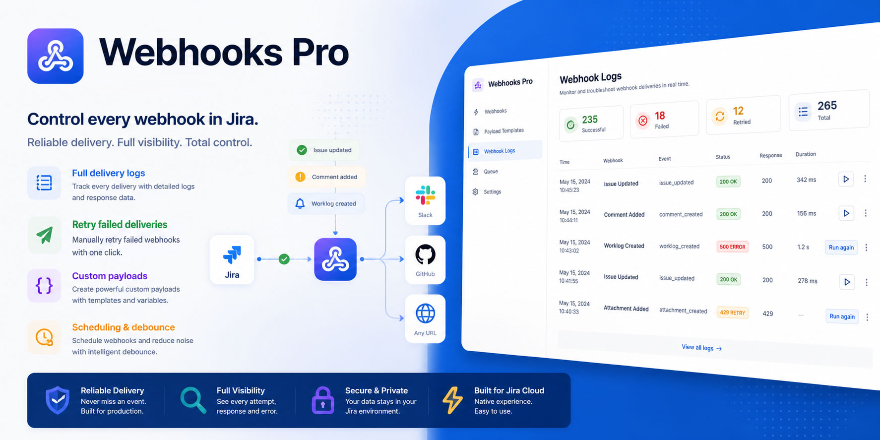 Webhooks Pro for Jira Cloud